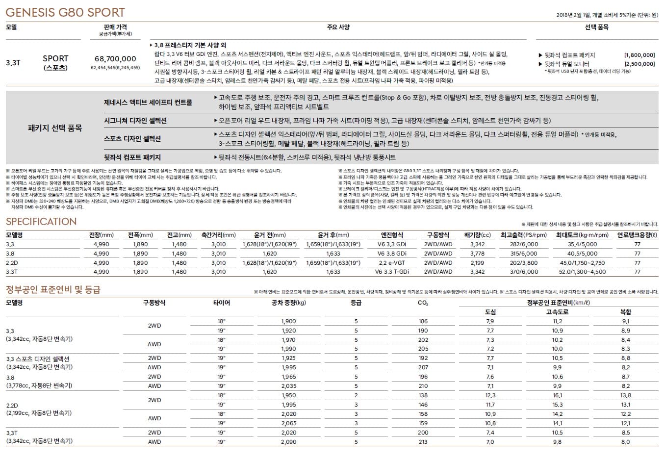 2018_Genesis_G80_pricelist