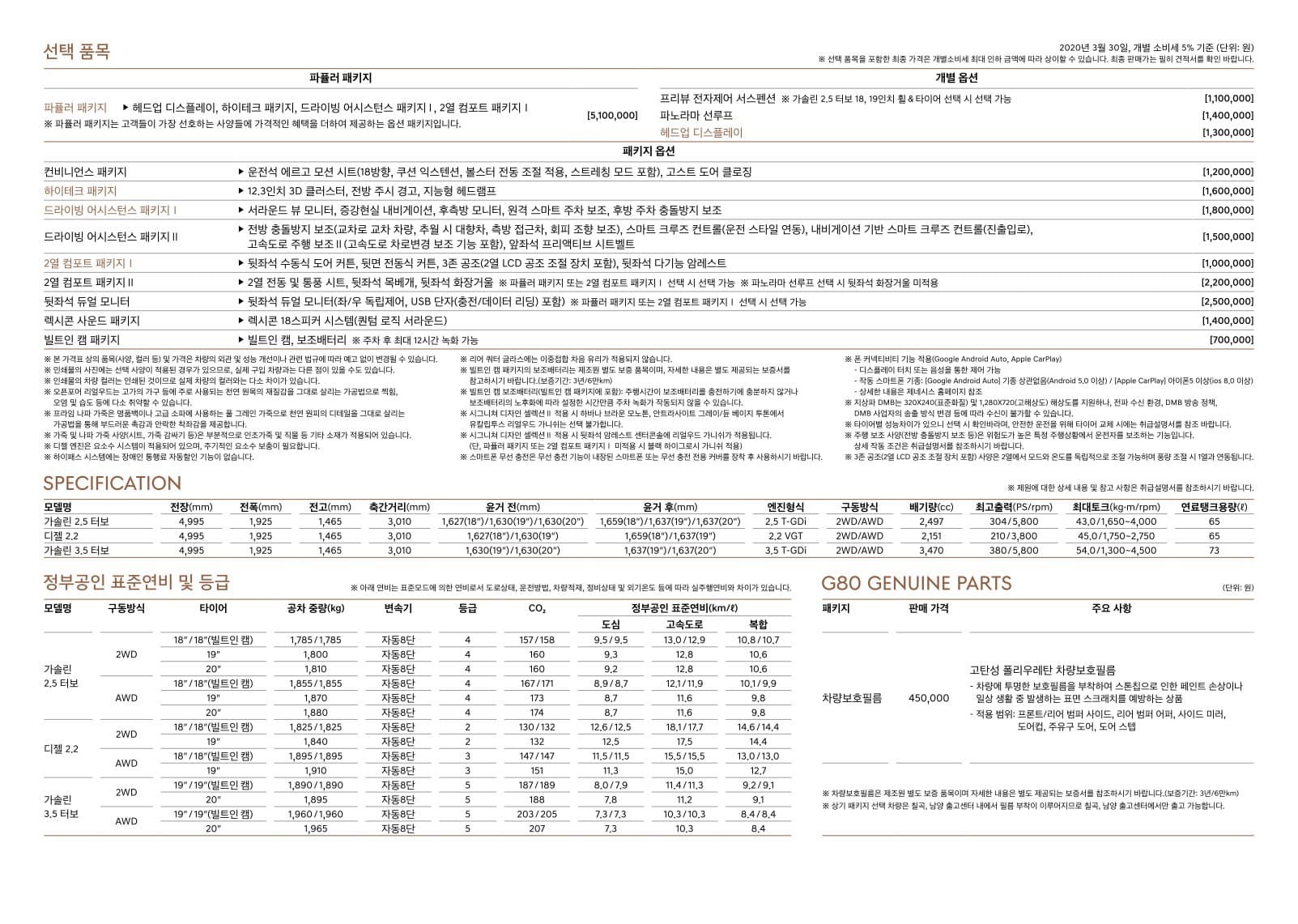2020_G80_price_option