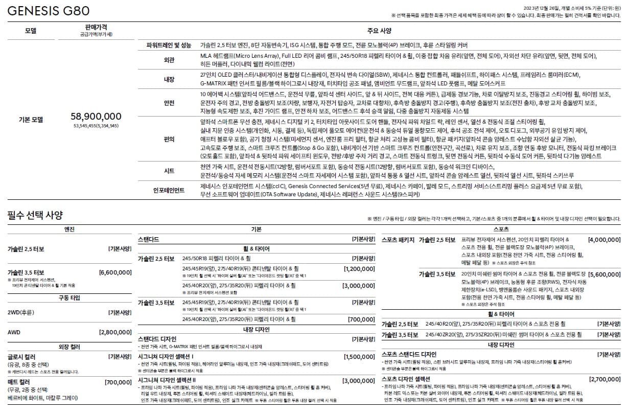 2023_G80_pricelist