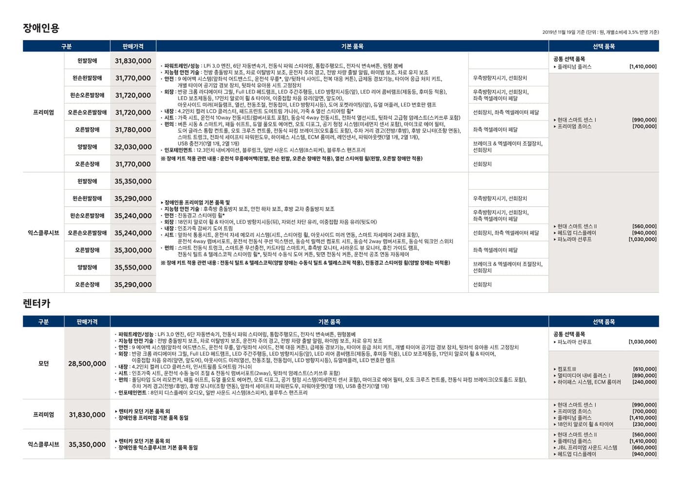2019_Ig_Pristlist LPI 가격표