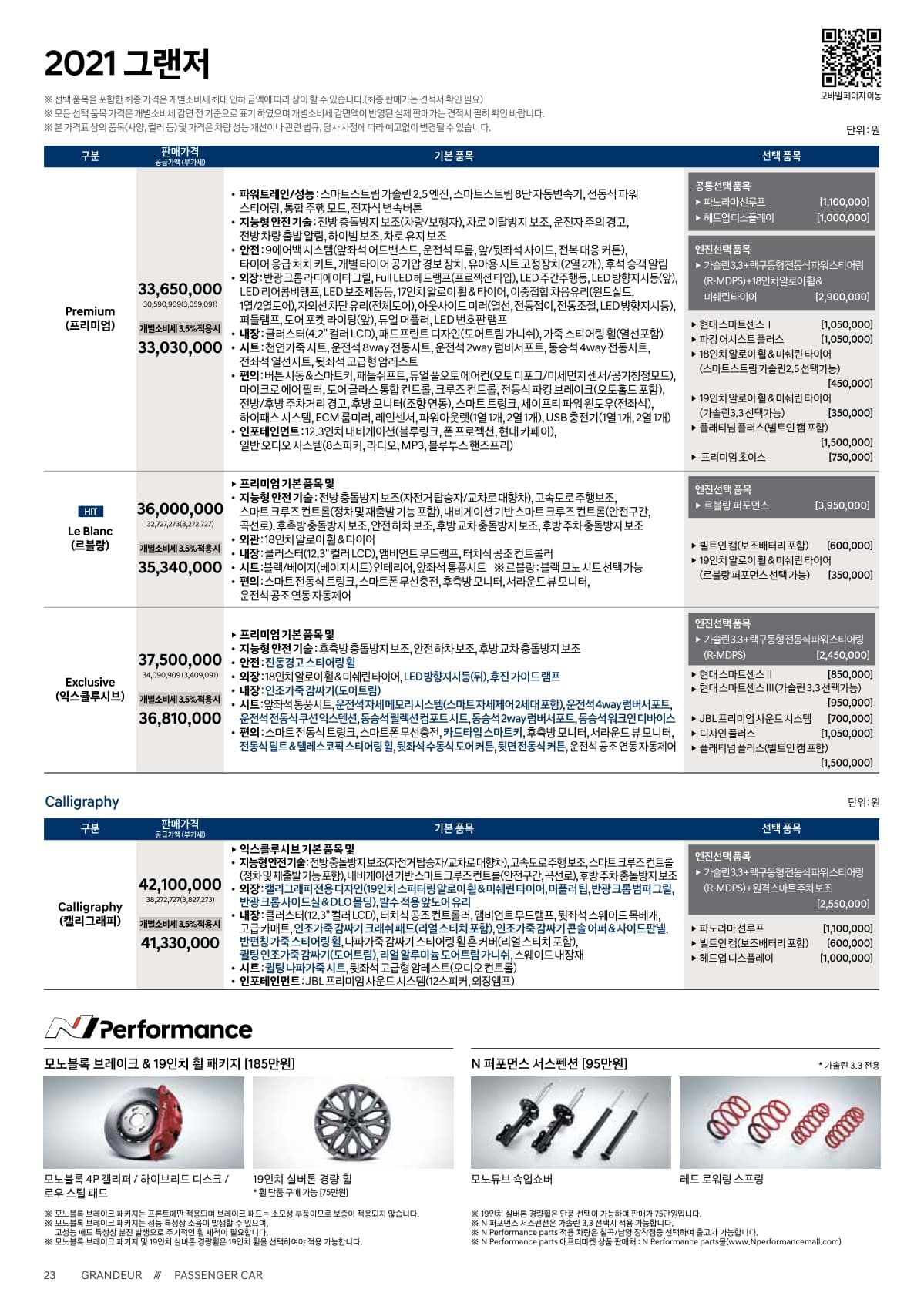 2021_Ig_Pristlist 휘발유 가격표