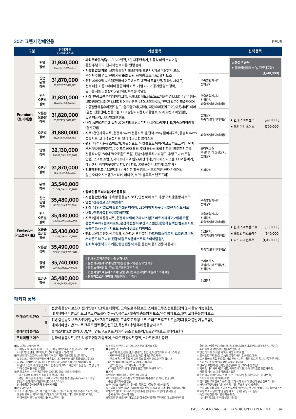 2021_Ig_Pristlist LPI 가격표