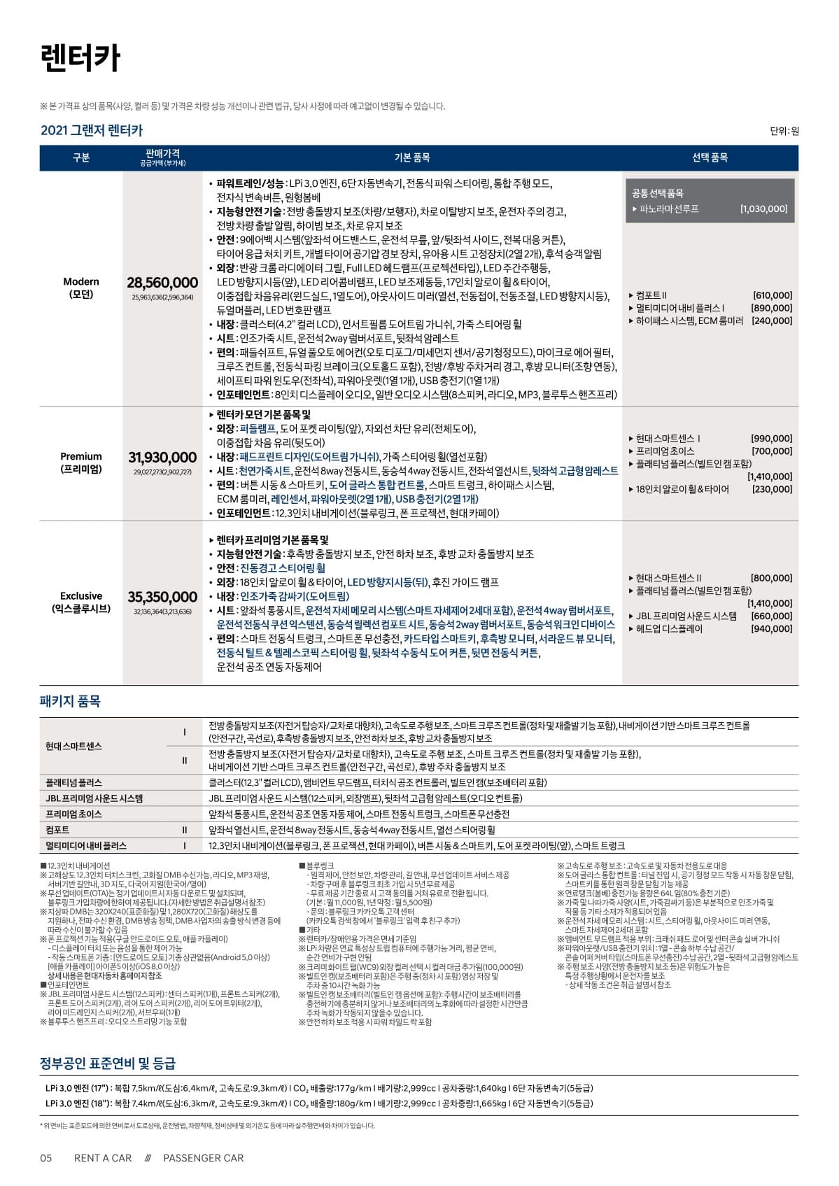 2021_Ig_Pristlist LPI 가격표