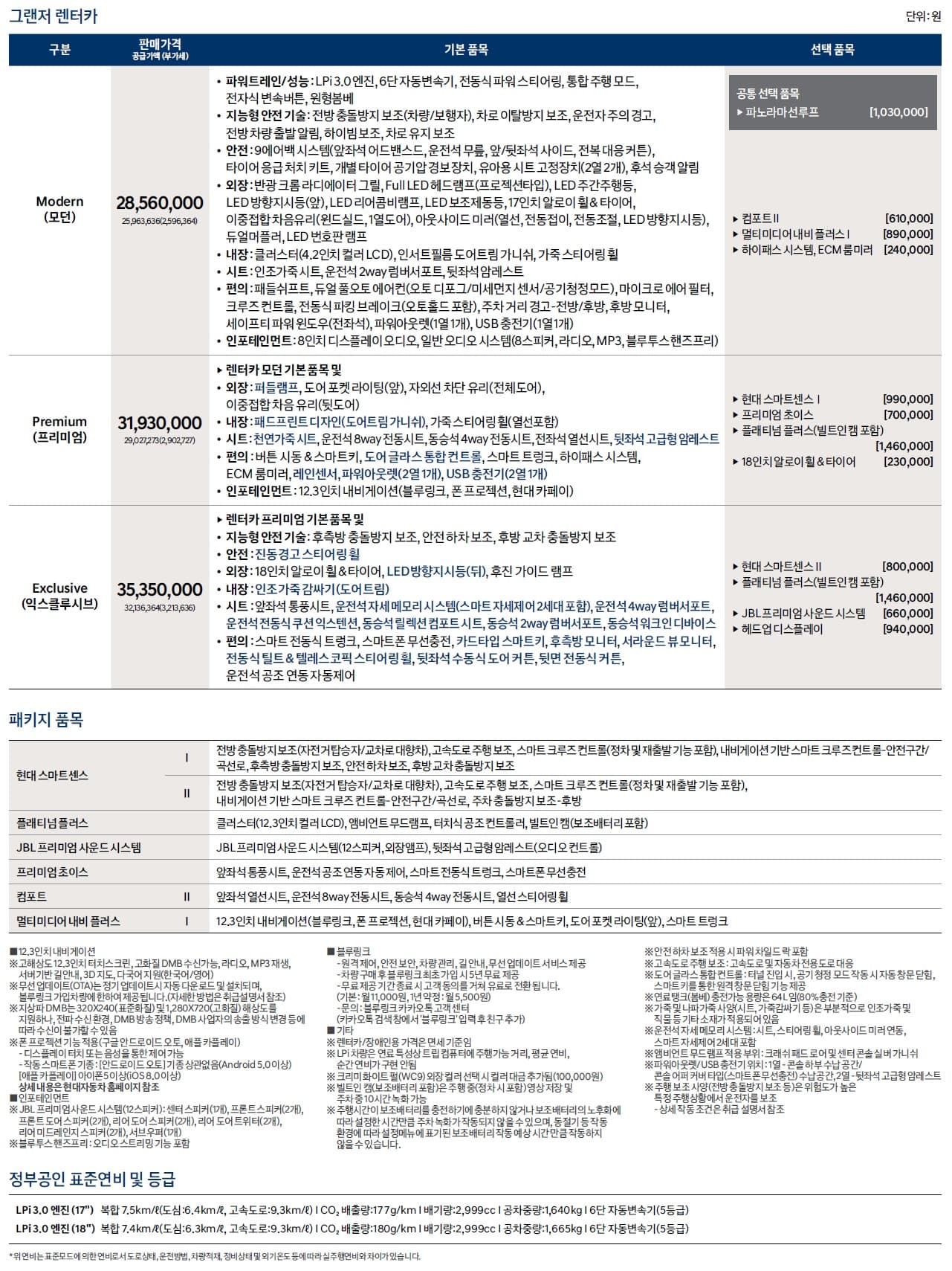 2022_Ig_Pristlist LPI 가격표