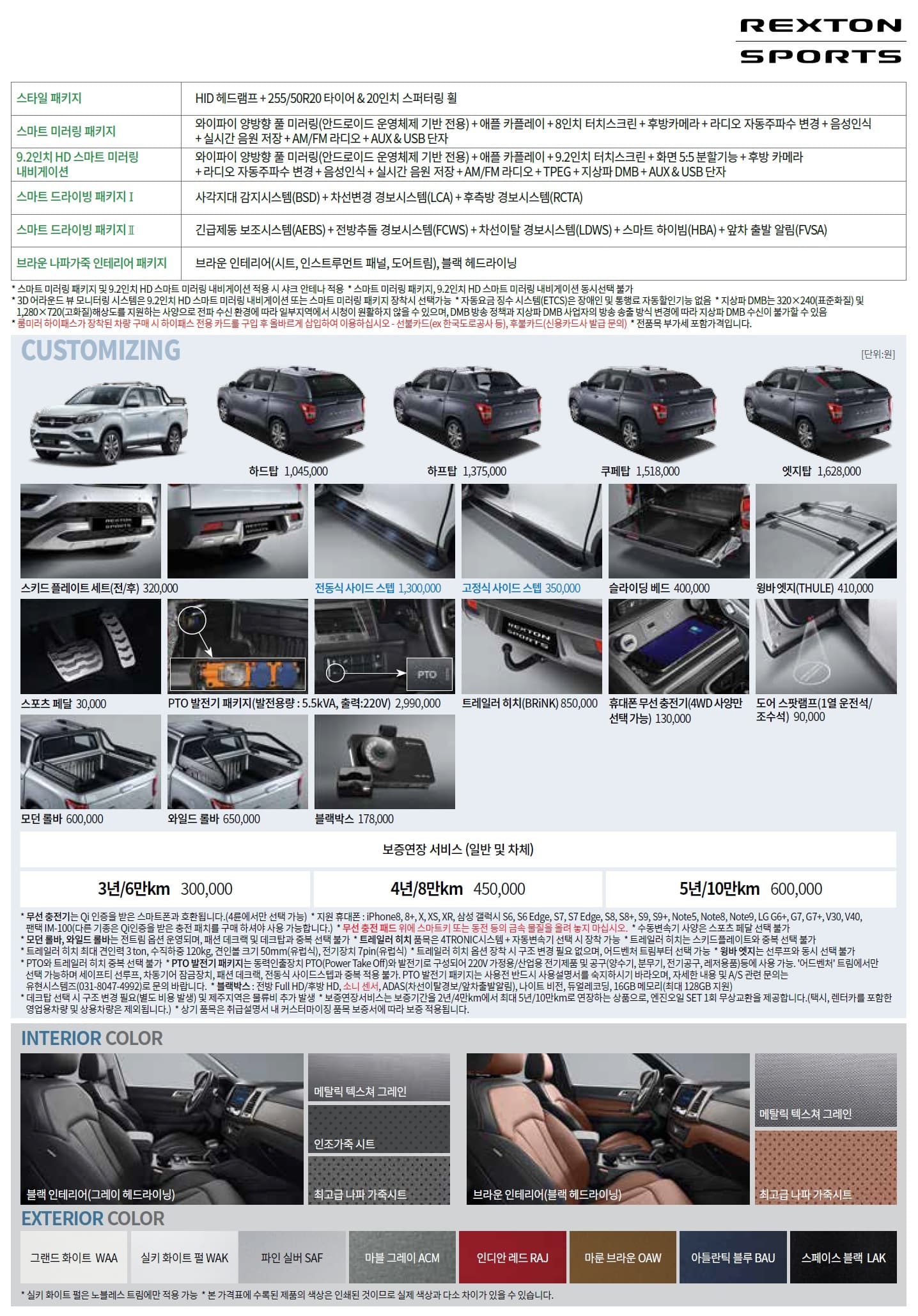 rexton_sport_2018_pricelist_2