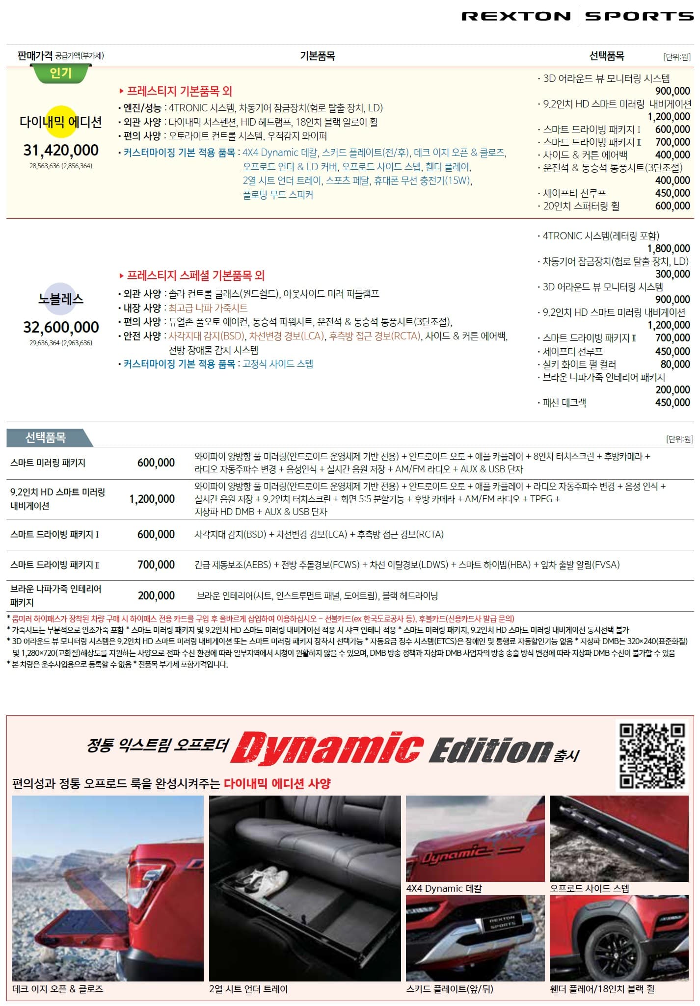rexton_sport_2020_pricelist