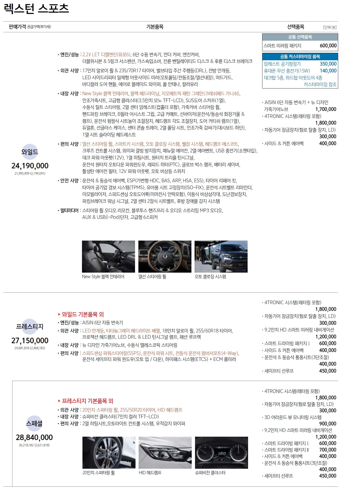 rexton_sport_2020_pricelist
