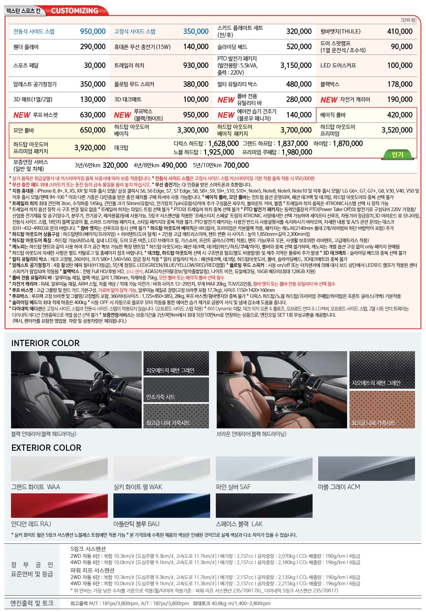 rexton_khan_option_2020
