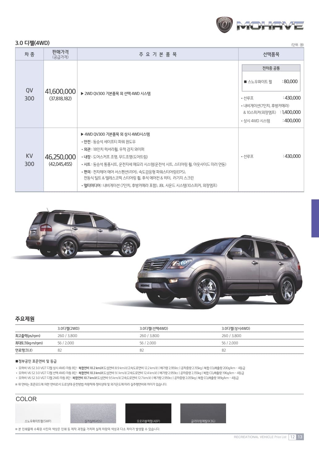 2014-mohave-price-4륜