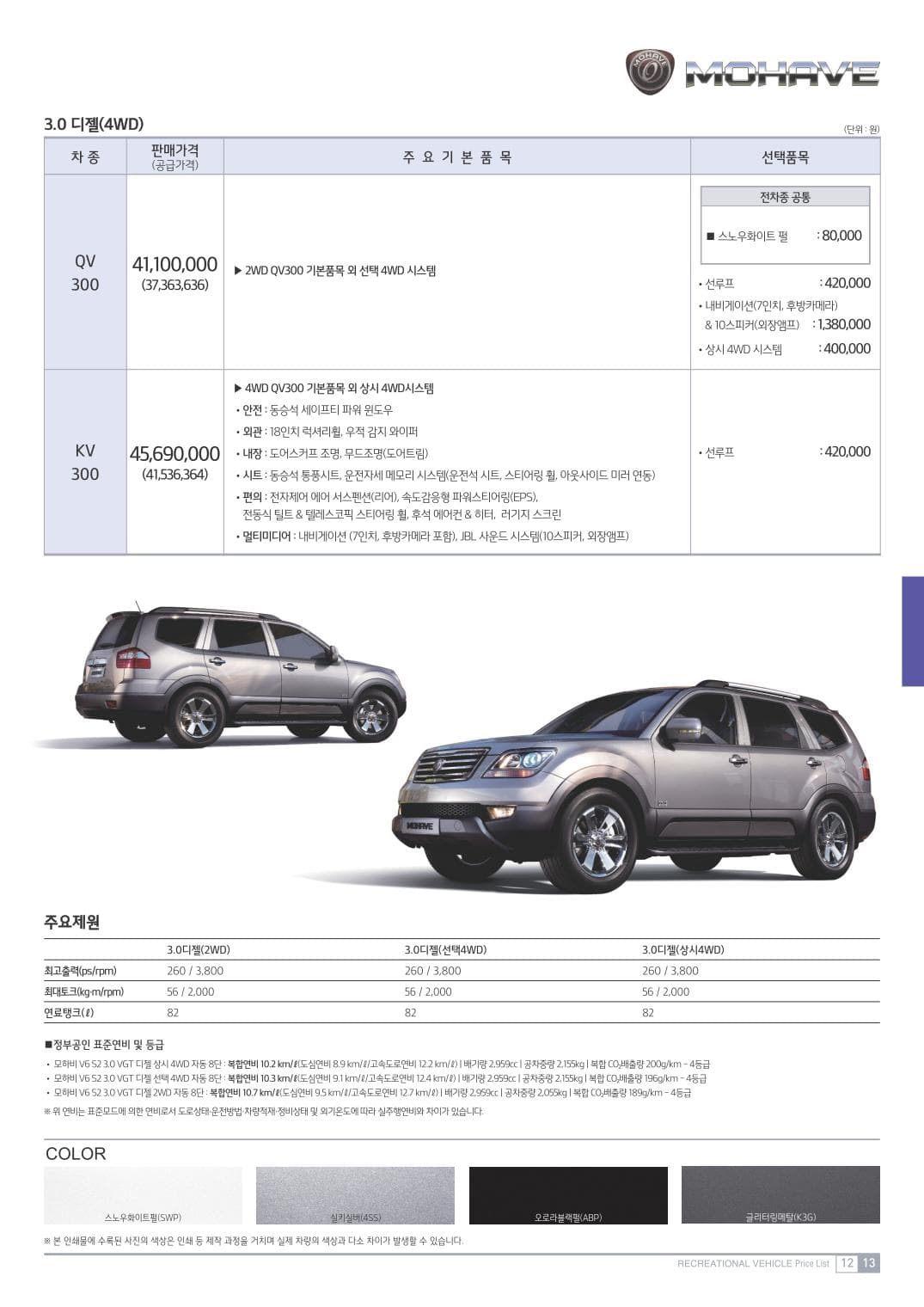 2015-mohave-price-4륜