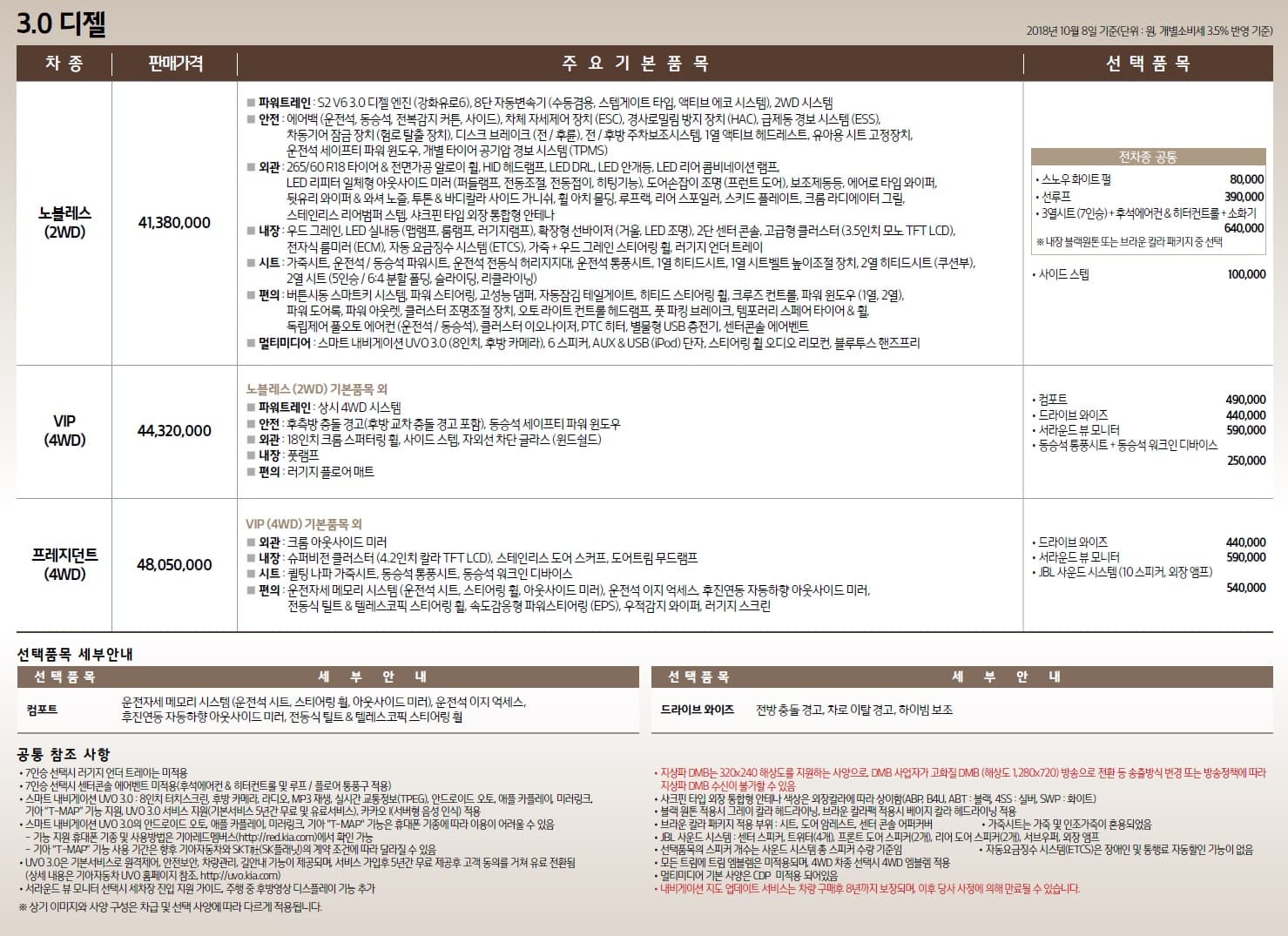 2018-mohave-pricelist