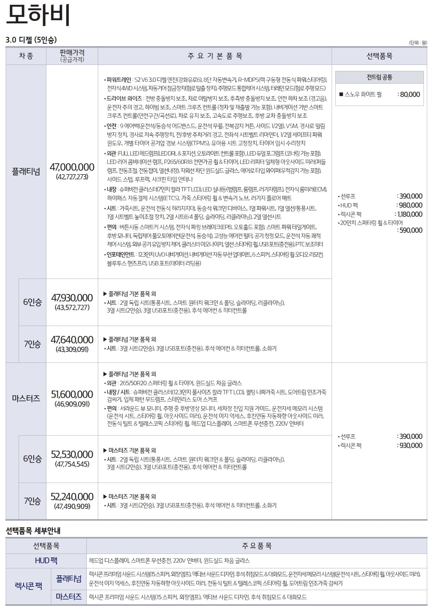 2019-mohave-pricelist