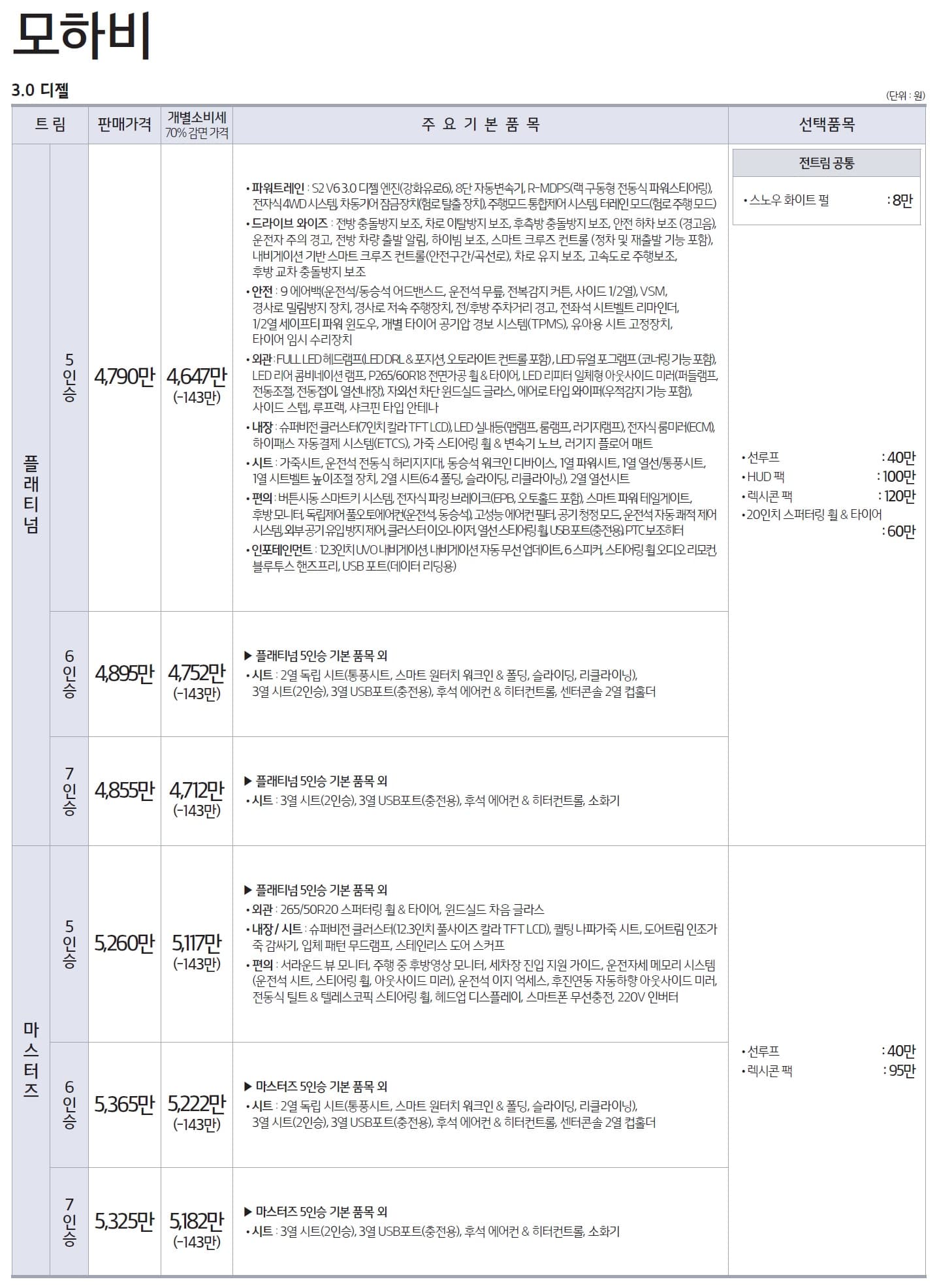 2020-mohave-pricelist