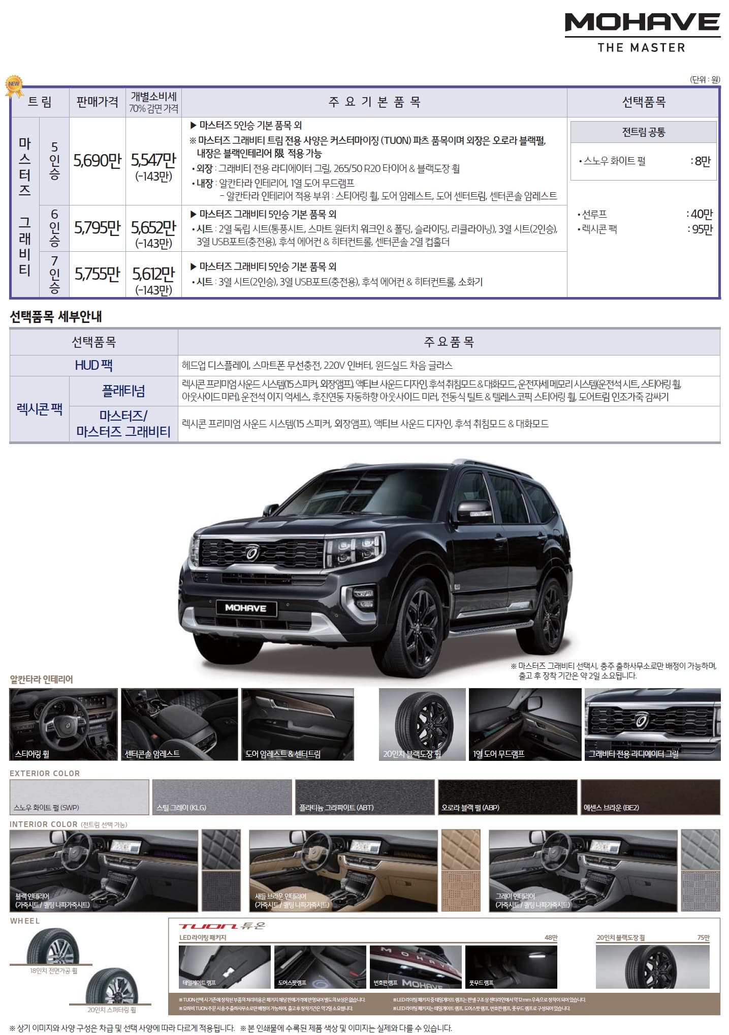 2020_mohave_pricelist_gravity